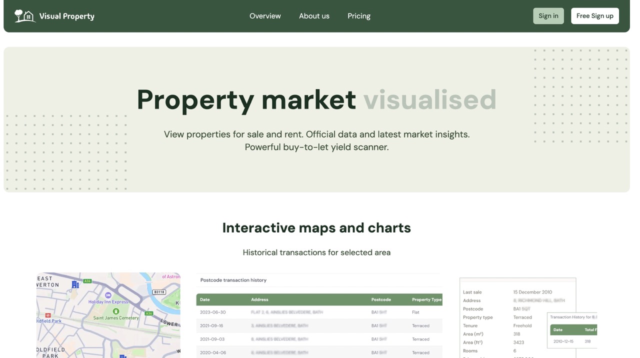 Visual Property